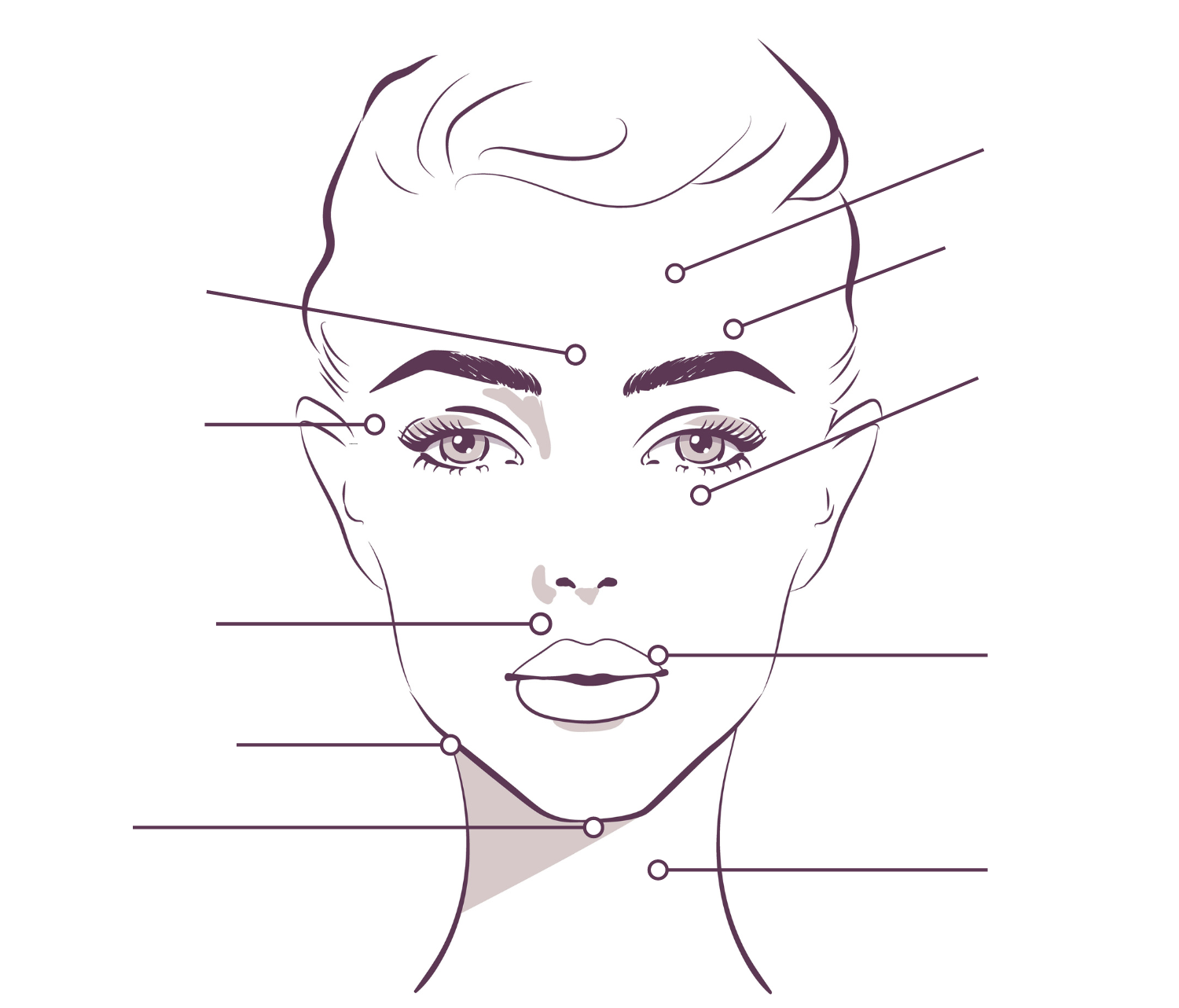 fillers and botox pricing