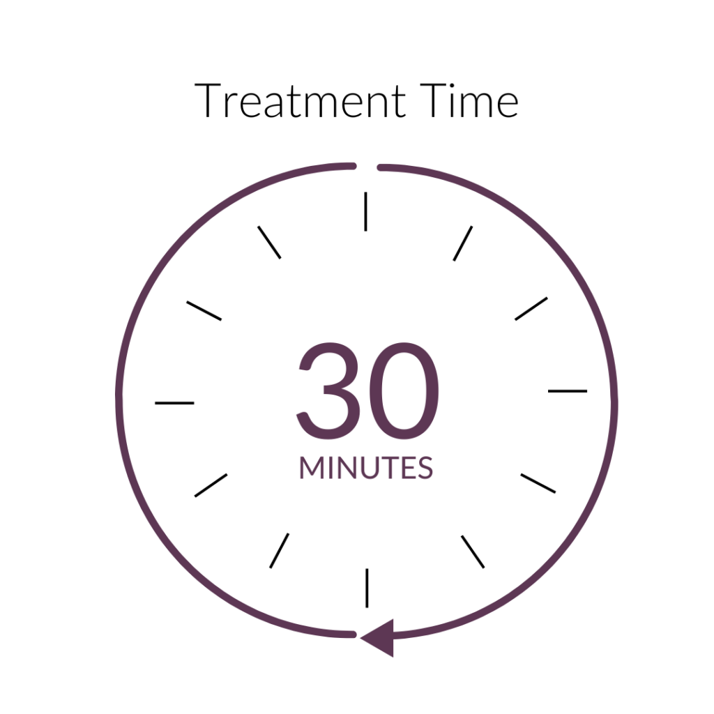 treatment time 30 minutes